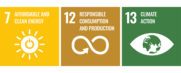 SDGs Initiatives