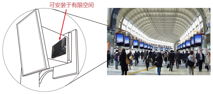 品川駅構内の自由通路 65インチ44面の「J･ADビジョン」 限られたスペースに設置可能