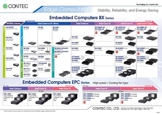 Products Line up