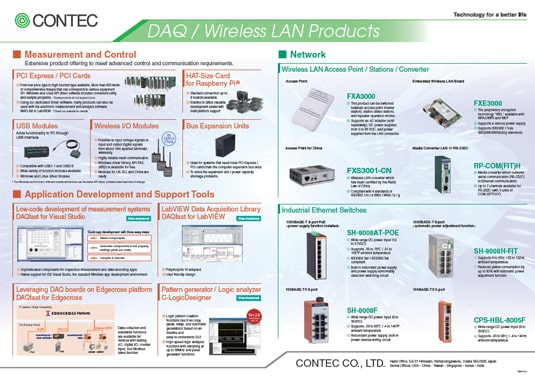 Products Line up