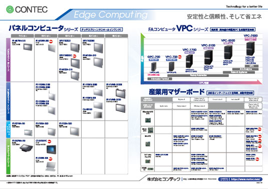 IPC-lineup