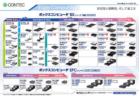 IPC-lineup