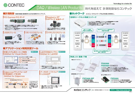 Contec 製品ラインアップ