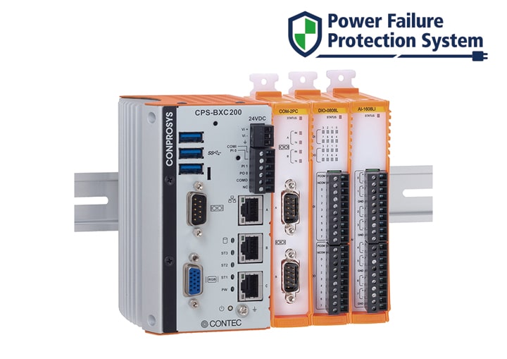 CONPROSYS I/O modules