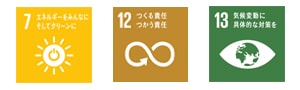 SDGsへの取り組み