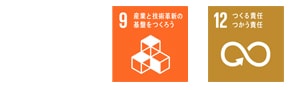 SDGsへの取り組み