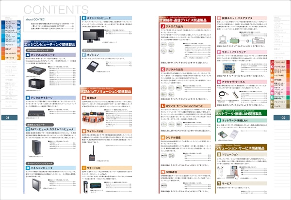 最新版 コンテック製品総合カタログ 目次