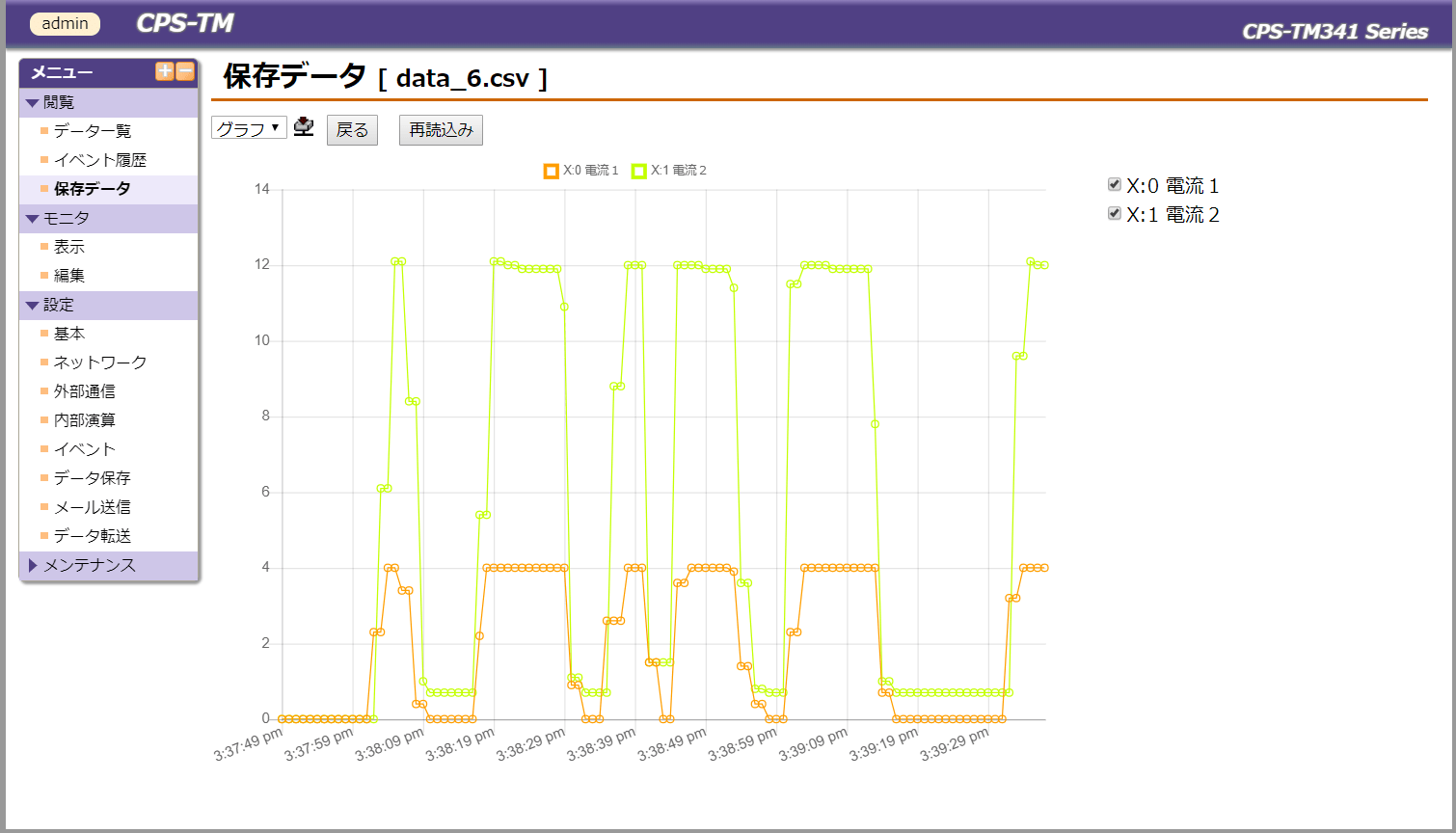 CONPROSYS TM（別売）での表示画面例