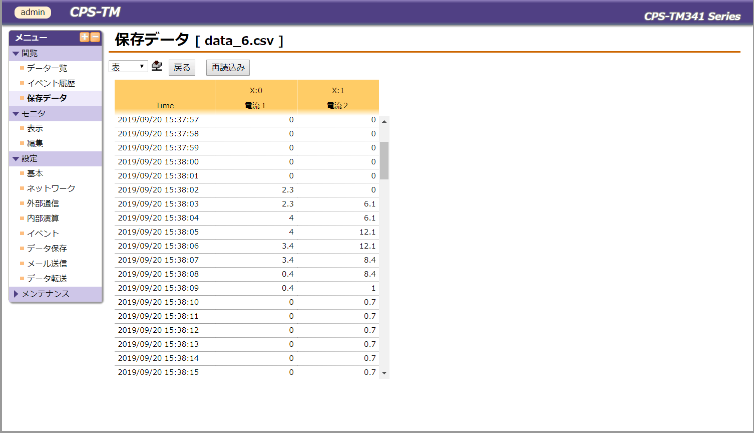 CONPROSYS TM（別売）での表示画面例_保存データ一覧