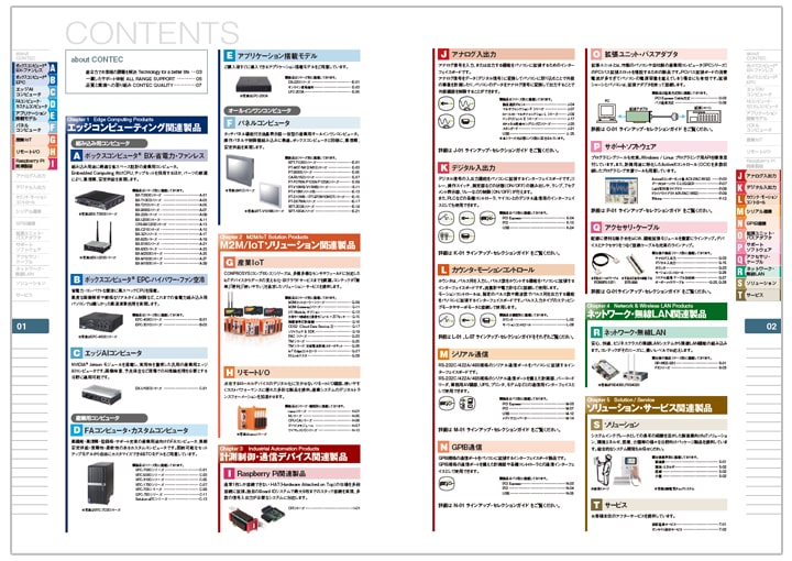 最新版 コンテック製品総合カタログ 目次