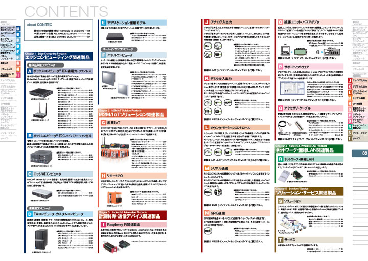 最新版 コンテック製品総合カタログ 目次