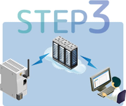STEP3