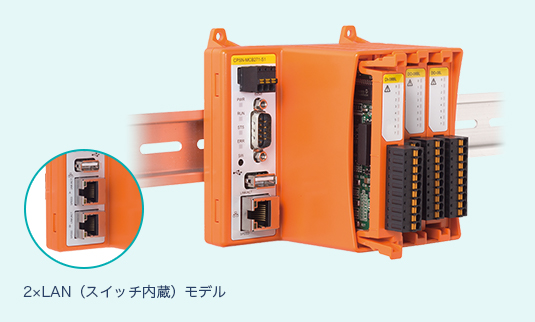 2ｘLAN（スイッチ内蔵）モデル, （I/Oモジュール装着例）