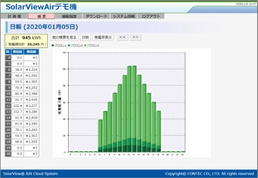 SolarView Air デモサイト 画面イメージ