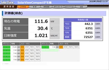 SolarView Compact デモサイト 画面イメージ