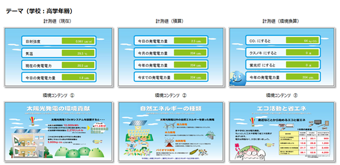 画面サンプル