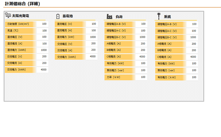 現在のシステム状態・今日の収支・今月の収支