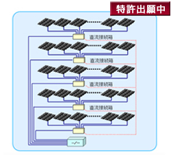 特許出願中