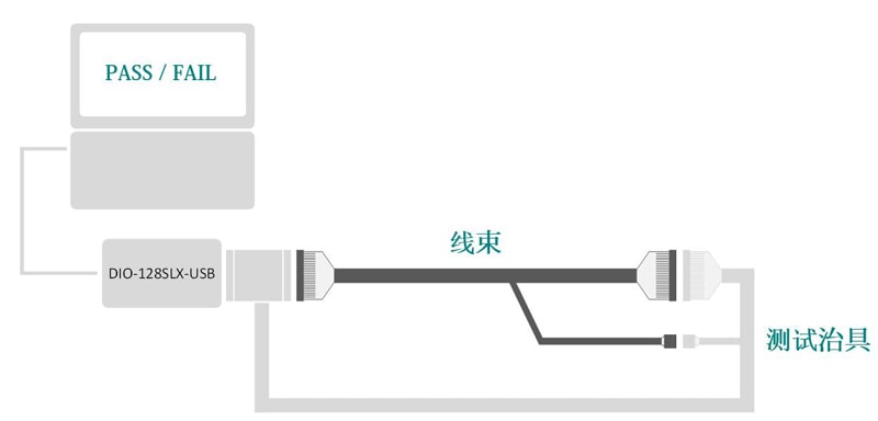 构成图