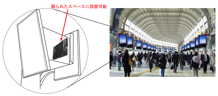 品川駅構内の自由通路 65インチ44面の「J・ADビジョン」 限られたスペースに設置可能
