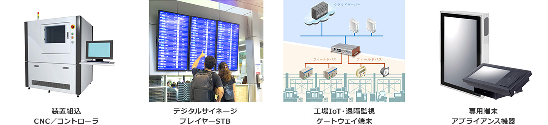 装置組込CNC/コントローラー　デジタルサイネージプレイヤーSTB　工場loT・遠隔監視ゲートウエイ端末　専用端末アプライアンス機器