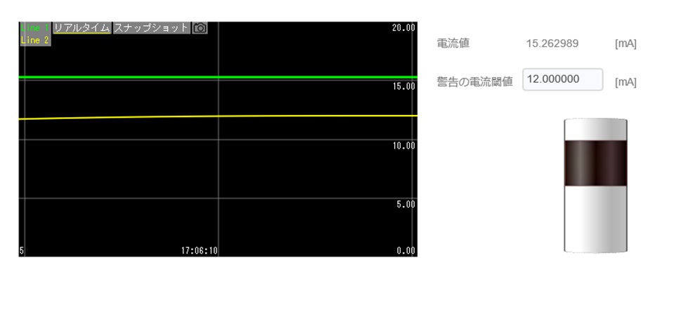 12mAを閾値に設定した場合のCONPROSYS HMI