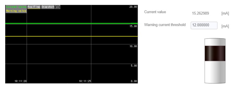 CONPROSYS HMI when threshold is set to 12 mA