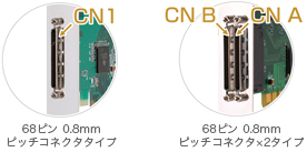 CN1：68ピン 0.8mmピッチコネクタタイプ/CN A,CN B：68ピン 0.8mmピッチコネクタ×2タイプ