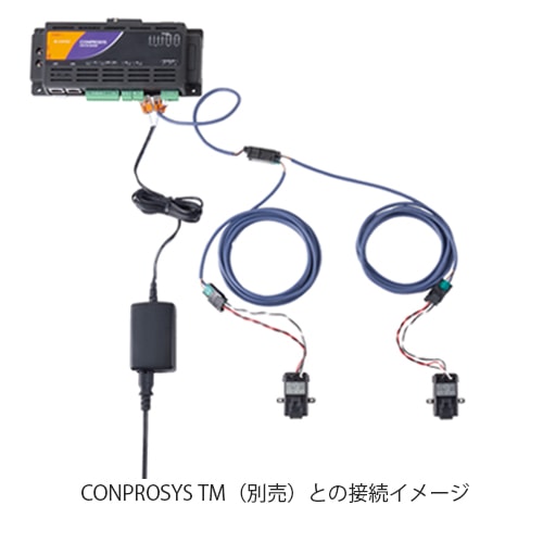 CONPROSYS コントローラ用交流電流計測スタータキット CONPROSYS TMとの接続イメージ