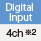 Digital Input 4ch*2