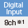 Digital Input 8ch