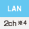 LAN 2ch