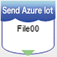 Azure Iot sent Mark