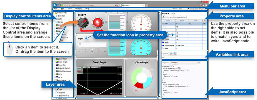 表示コントロールエリア（ツリー形式で表示される「表示コントロール」の一覧から「アイテム」を選択し、画面内に配置します。）クリックして選択orドラック＆ドロップ、プロパティエリアで設定、レイヤエリア、メニューバーエリア、プロパティエリア（アイテムの設定は、右側のプロパティエリアで行います。レイヤーの作成／JavaScriptの記述も可能です。）、変数リンクエリア、JavaScriptエリア