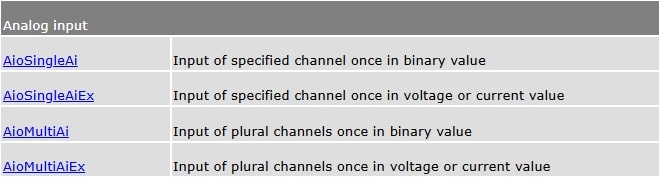 API-CAP AIO