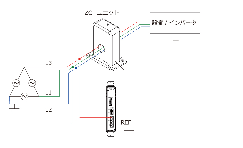 三相Δ結線(3Φ3W 1点接地)の接続方法