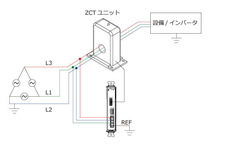 三相Δ結線(3Φ3W 1点接地)の接続方法