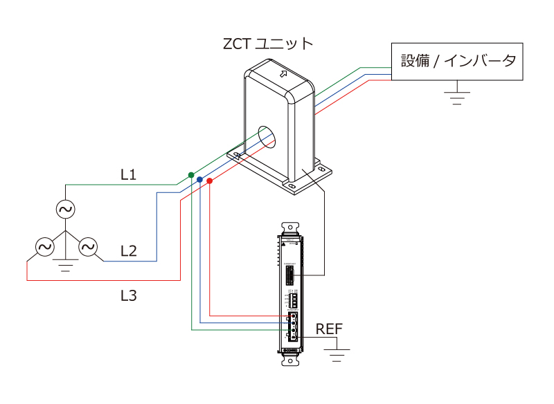 三相Y結線(3Φ3W 中点接地)の接続方法