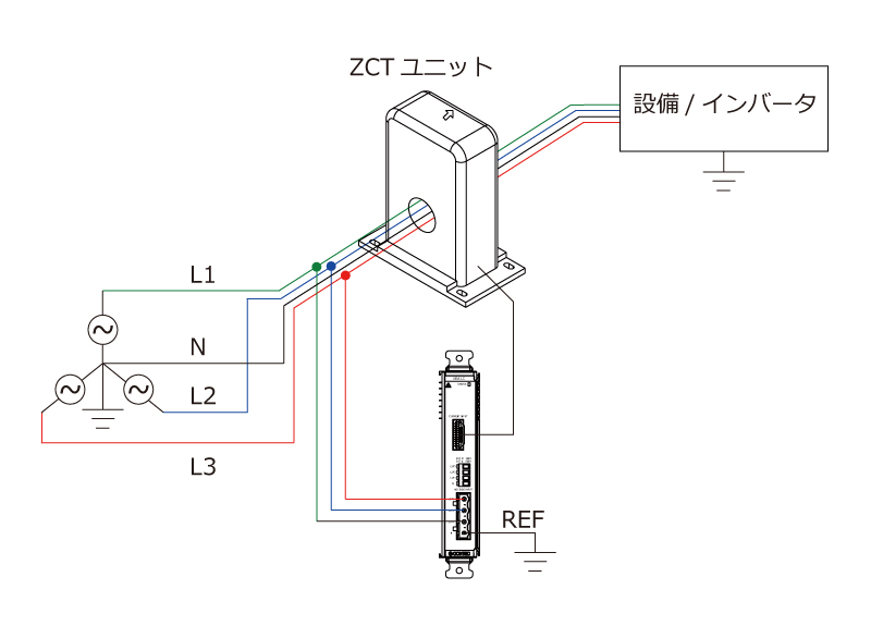 三相Y結線(3Φ3W 中点接地)の接続方法