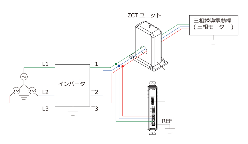 三相Y結線(3Φ3W 中点接地)の接続方法