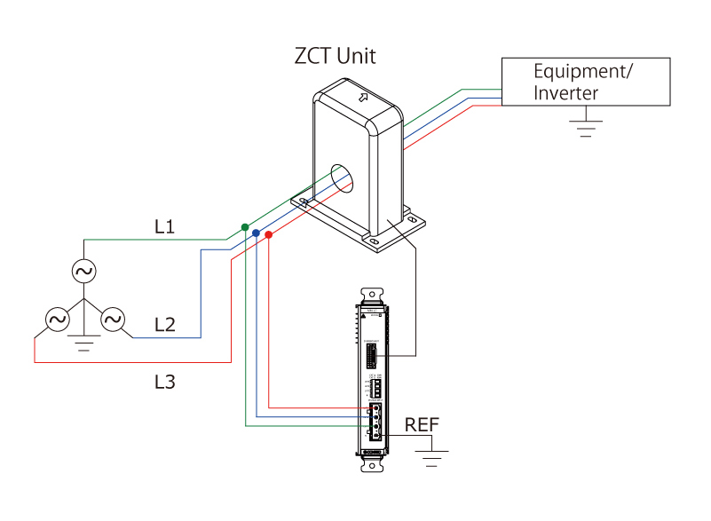 Three-phase Wye (3-wire/4-wire, Three-phase Solidly-grounded Neutral System)