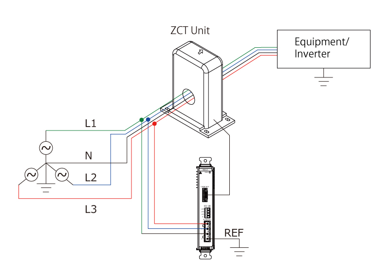 Three-phase Wye (3-wire/4-wire, Three-phase Solidly-grounded Neutral System)