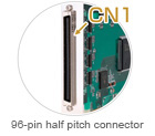 CN1:96-pin half pitch connector