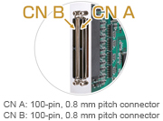 CN A:100-pin, 0.8 mm pitch connectors/CN B:100-pin, 0.8 mm pitch connectors