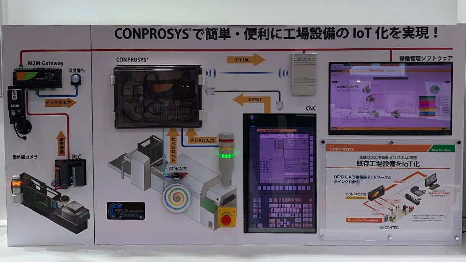 簡単・便利に向上設備のIoT化を実現！