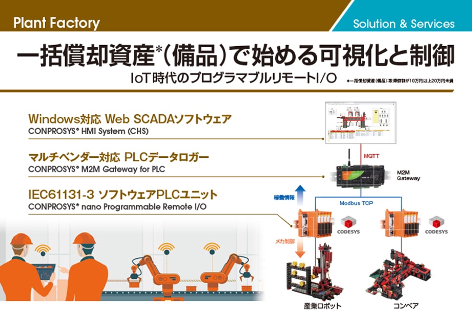 一括償却資産で始める可視化と制御