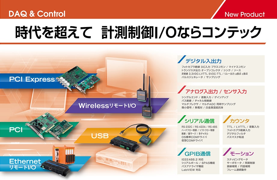 時代を超えて 計測制御I/Oならコンテック