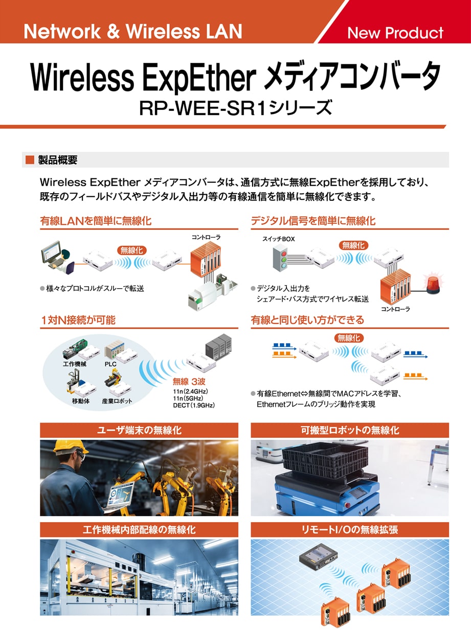 製品概要