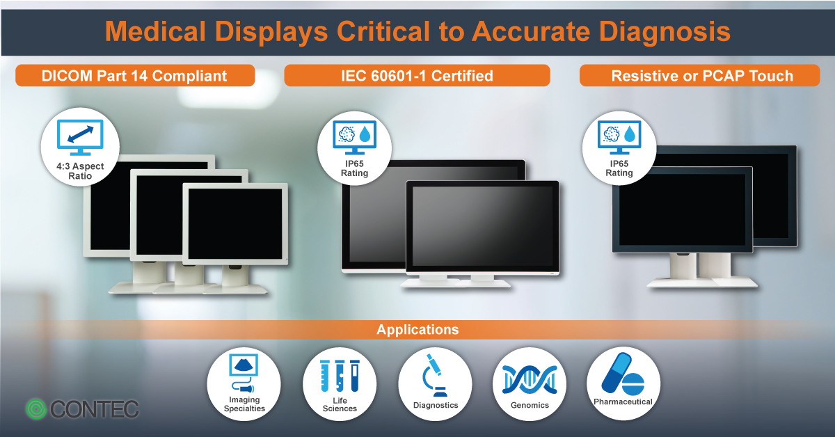 Image: Contec Americas New Clinical Touch Monitors