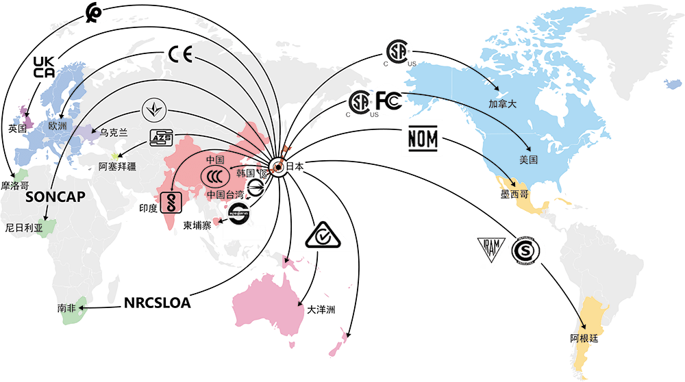 获得世界18个国家和地区安全规格认证（2025年7月）